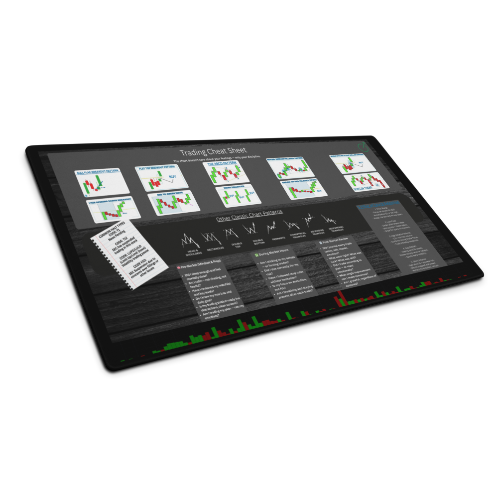 Chart Pattern Cheat Sheet, Mouse Pad