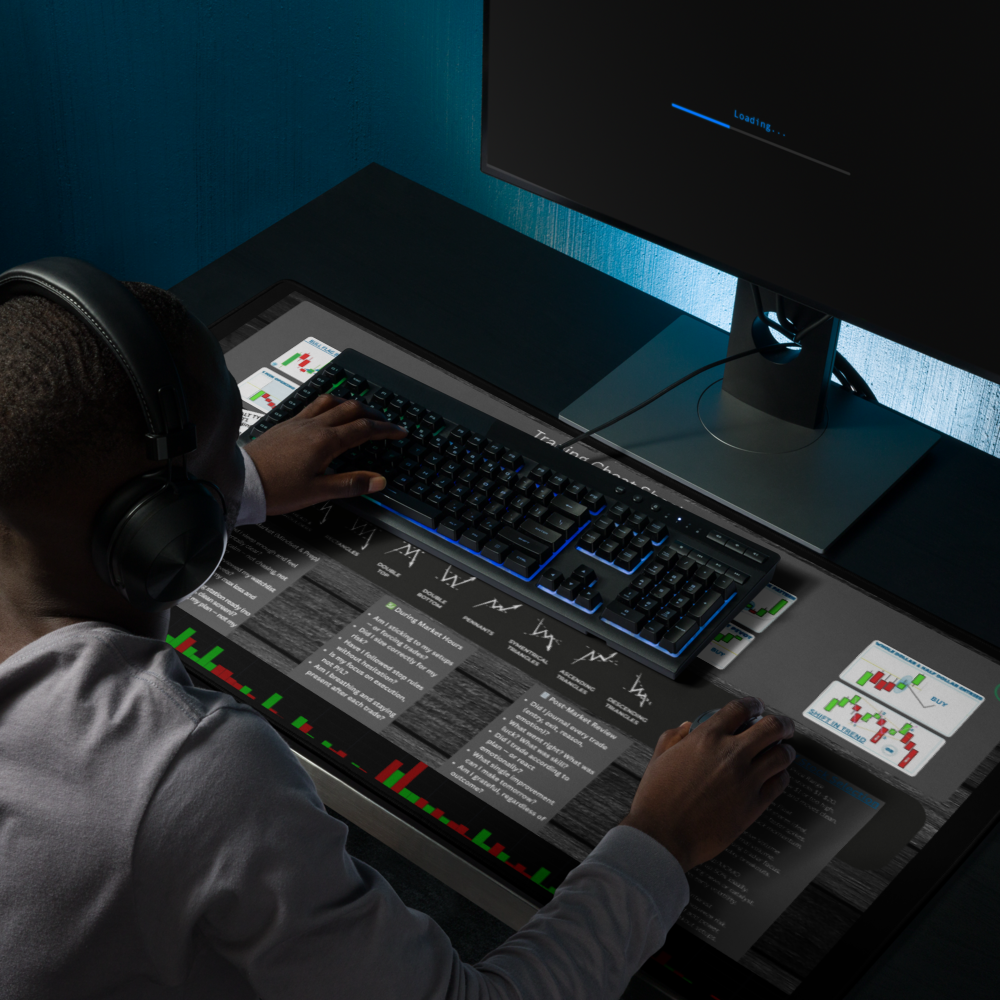 Chart Pattern Cheat Sheet, Mouse Pad