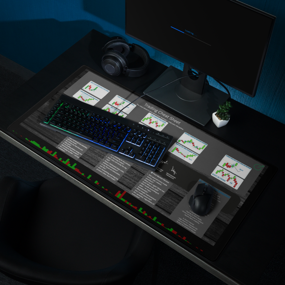 Chart Pattern Cheat Sheet, Mouse Pad