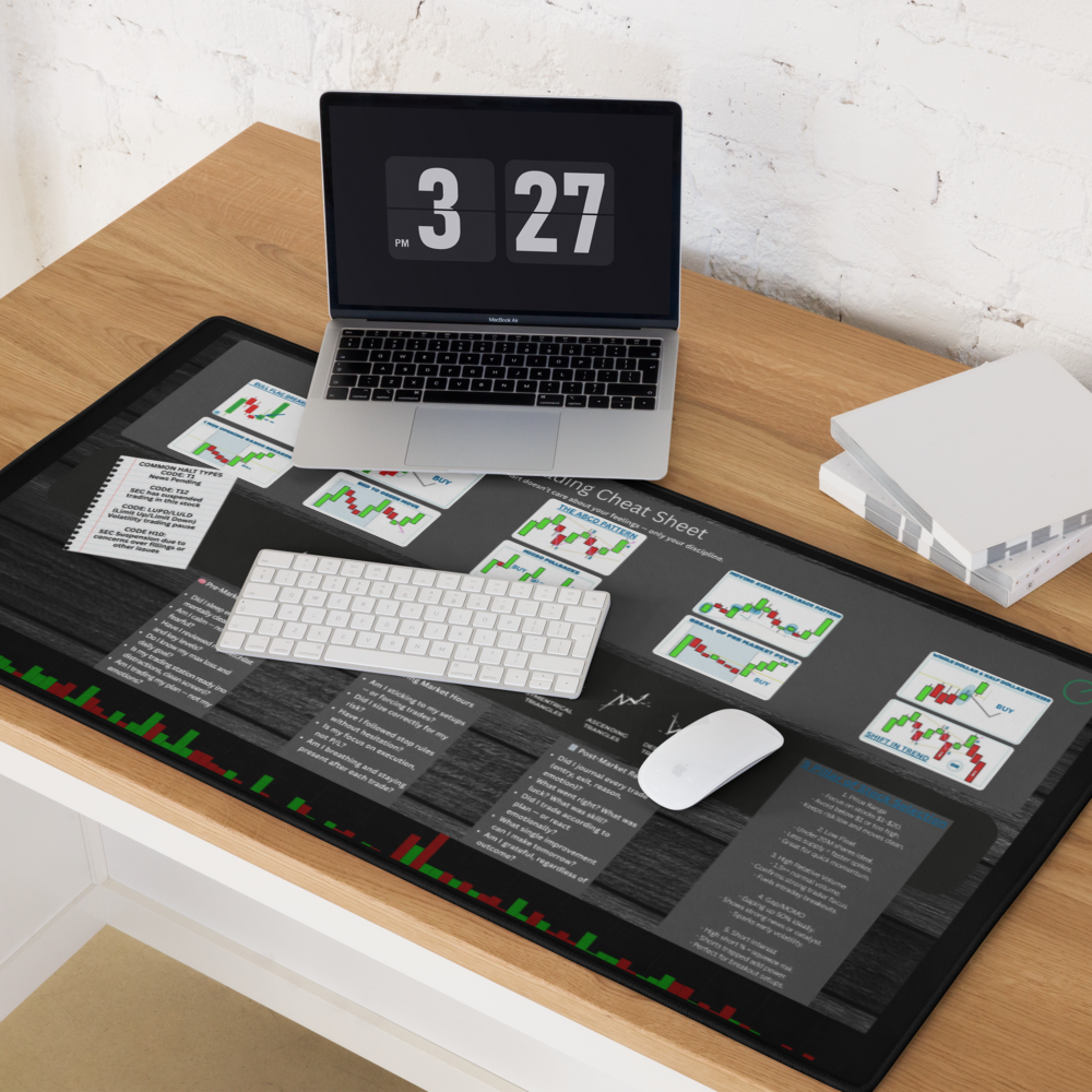 Chart Pattern Cheat Sheet, Mouse Pad